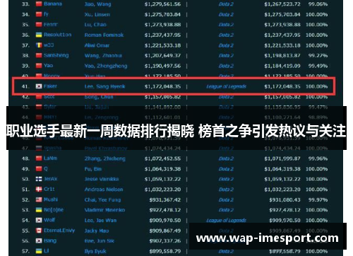 职业选手最新一周数据排行揭晓 榜首之争引发热议与关注