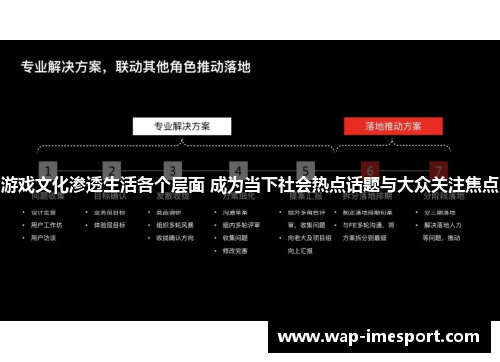 游戏文化渗透生活各个层面 成为当下社会热点话题与大众关注焦点