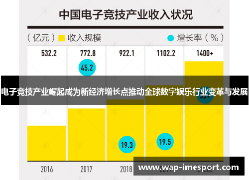 电子竞技产业崛起成为新经济增长点推动全球数字娱乐行业变革与发展